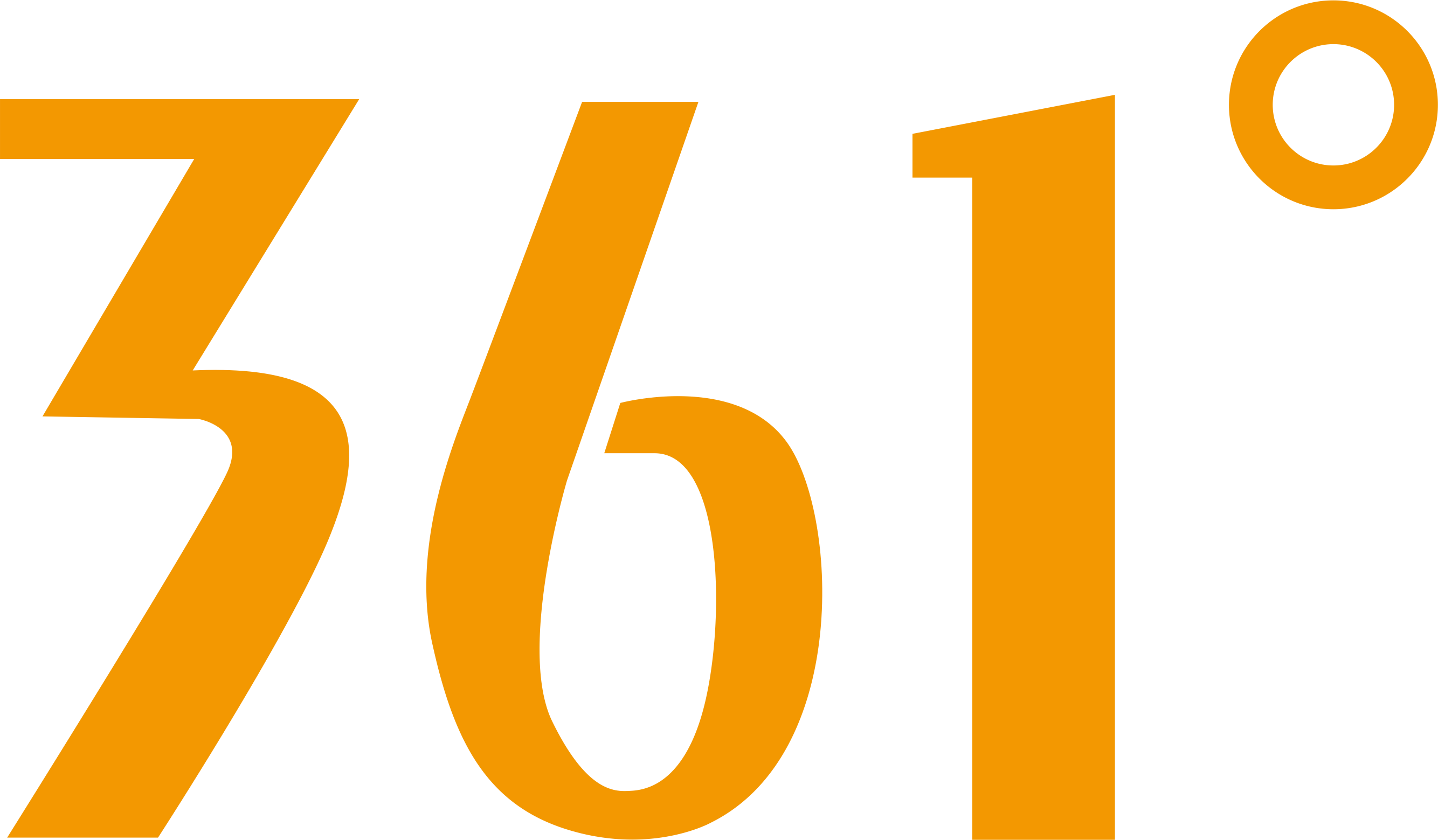 361